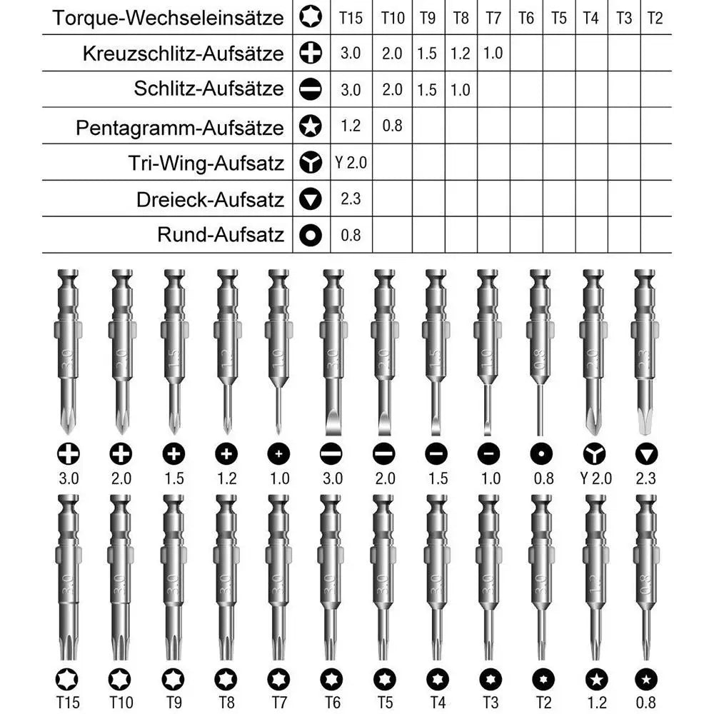 25-in-1 Precision Screwdriver Set – Repair Kit for Electronics, Watches & Cameras