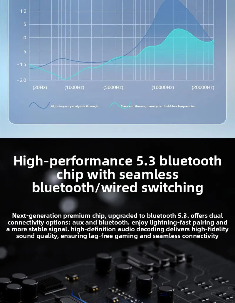 Cute Cat Ear Bluetooth Headphones, Luminous Wireless Stereo Headset