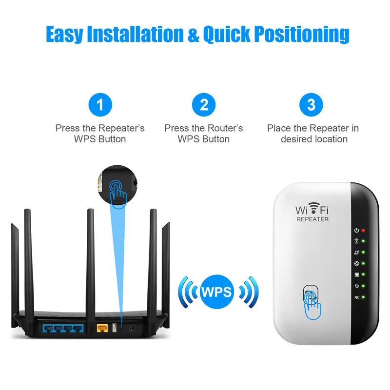موسع نطاق واي فاي لاسلكي بسرعة 300 ميجابت في الثانية، جهاز توجيه 2.4G، مضخم إشارة واي فاي، محول بطاقة شبكة 802.11N للكمبيوتر الشخصي