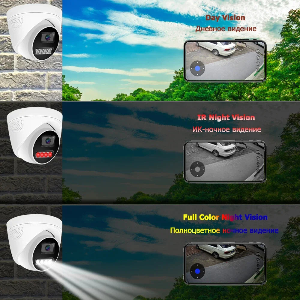 SIMICAM 4K POE Surveillance IP camera CCTV Dome Security Camera 4MP 5MP 8MP Audio Color Night Vision Indoor Onvif compatible With NVR