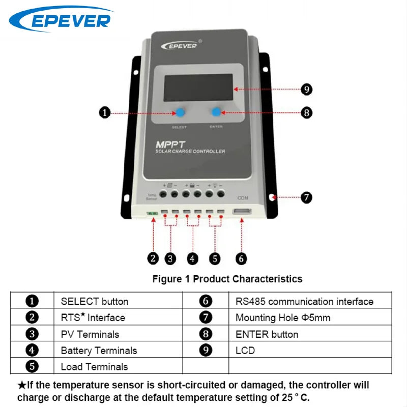 EPEVER 10A20A30A MPPT Solar Charge Controller 12V24V High Efficiency Solar Panel Regulator LCD Display Fit LeadAcid Lithium