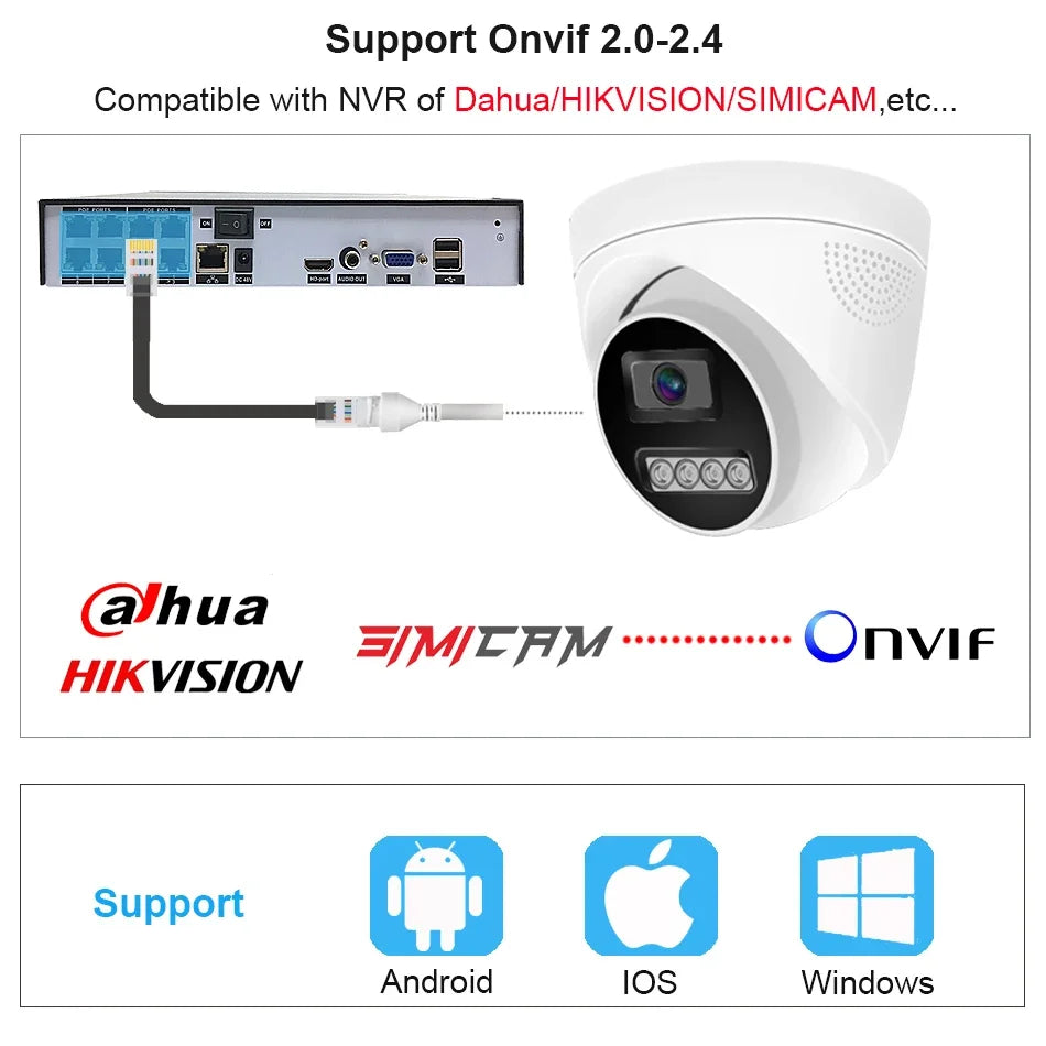SIMICAM 4K POE Surveillance IP camera CCTV Dome Security Camera 4MP 5MP 8MP Audio Color Night Vision Indoor Onvif compatible With NVR