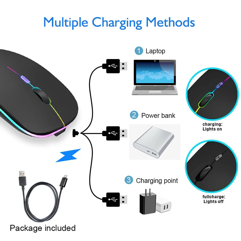 Tablet Computer Bluetooth Wireless Mouse Rechargeable Mouse 1600DPI RGB Backlight Mice for PC Laptop 2.4GHz USB Gaming Mouse